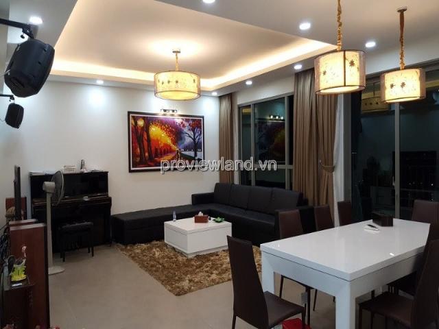 Bất động sản cho thuê