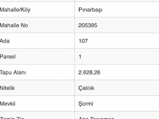 Gündoğdu, Rize Merkez içerisinde satılık Arsa