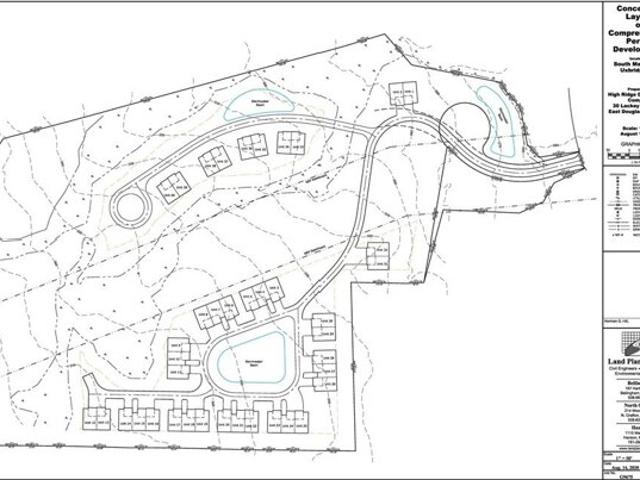 Land for sale in North Uxbridge, Massachusetts