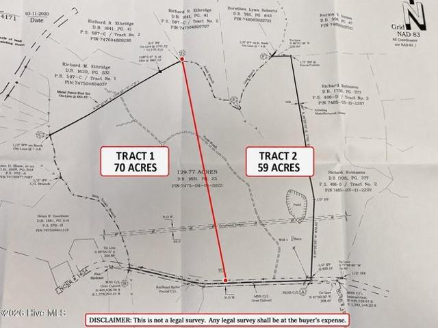 Land for sale in Rockingham, North Carolina