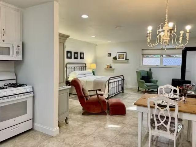 Condo for rent in Asheville