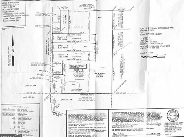 Land for sale in Barney, Georgia