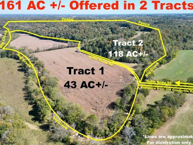 Farm for sale in Columbia, Adair County