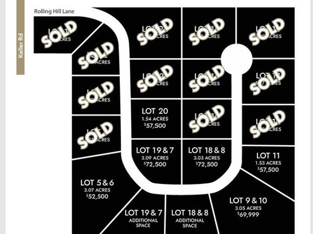 Land for sale in Marinette, Wisconsin