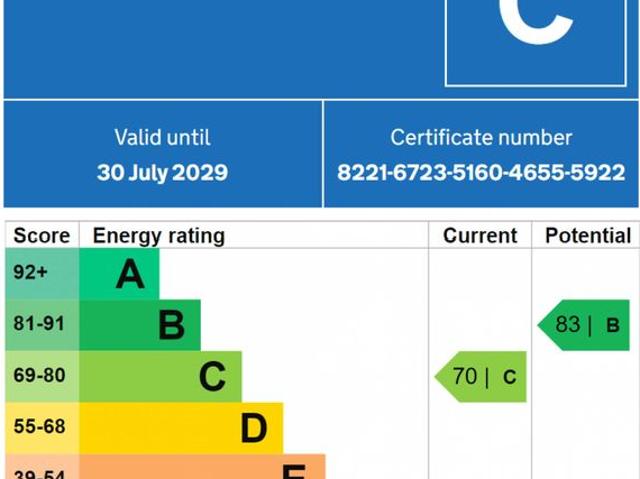 Room for rent in St Paul’s, Golden Valley