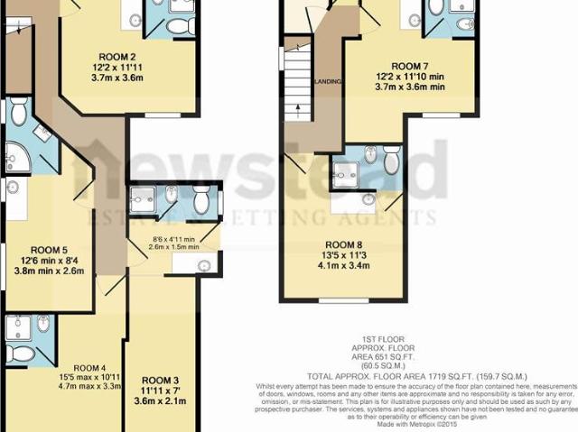 Room for rent in Branksome, Poole