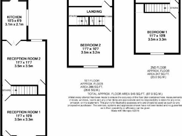 House for rent in Brayford, Lincolnshire