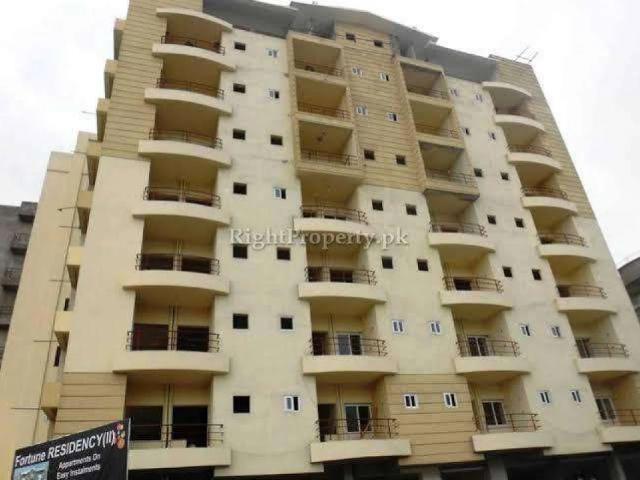 Apartment for rent in Islamabad