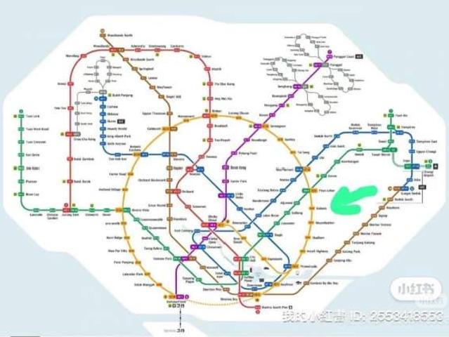 Room for rent in Katong, 14 Central East, Eunos