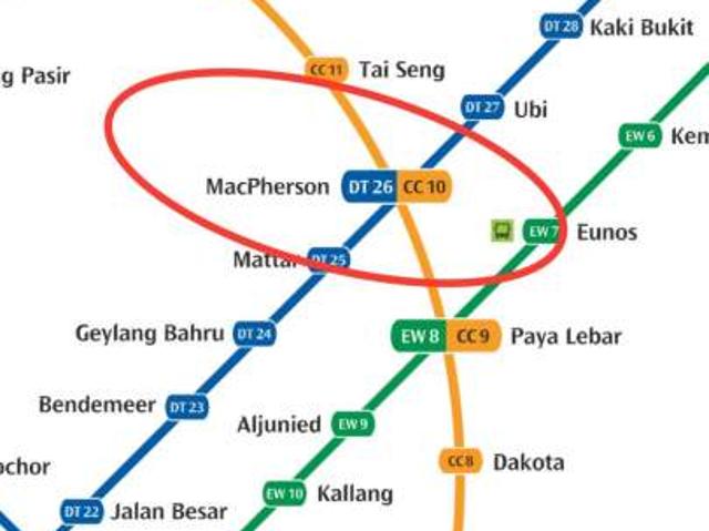 Room for rent in Macpherson