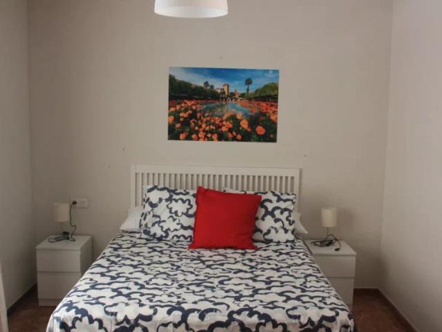 Habitación en alquiler en Distrito Sur, Córdoba