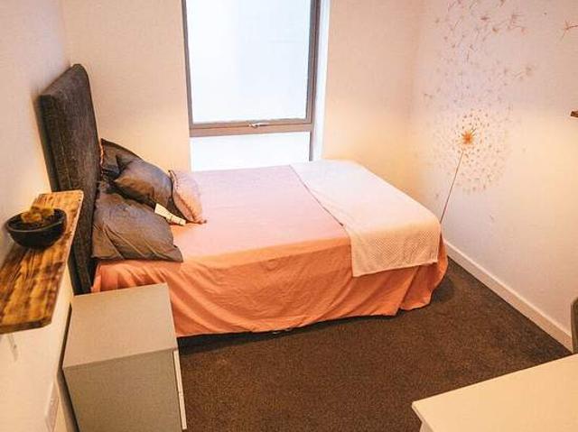 Room for rent in Saint Vincent's, Netherthorpe