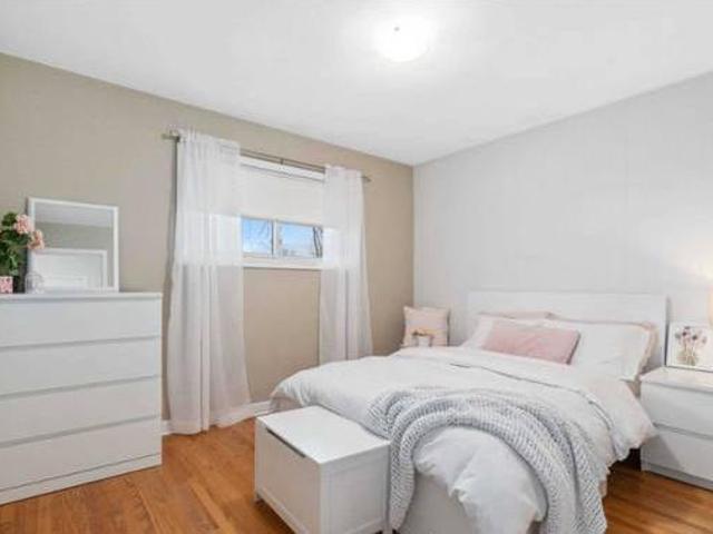 House for rent in Toronto