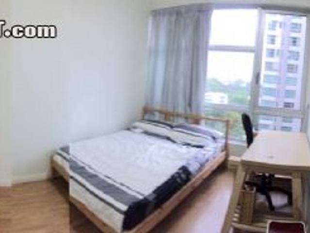 Room for rent in Country Heights Damansara, Kuala Lumpur