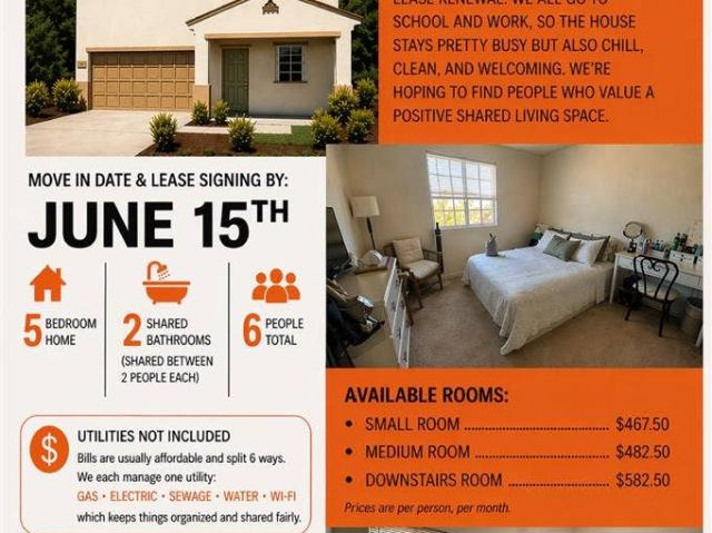 Room for rent in Merced, California