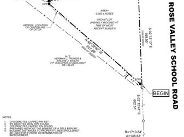 Land for sale in Dover