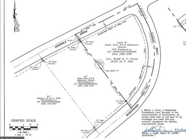 Land for sale in York Land for sale in York
