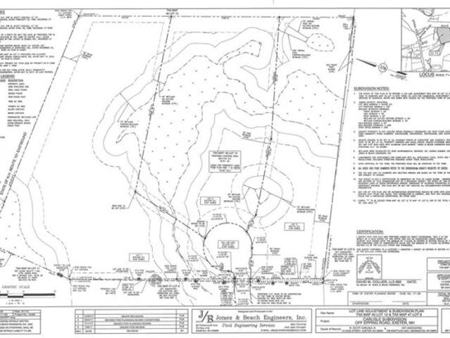 Land for sale in New Hampshire