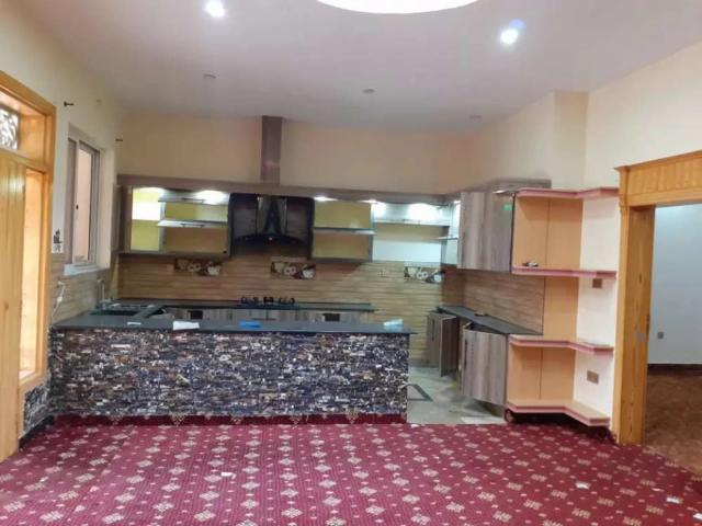 House for rent in Islamabad