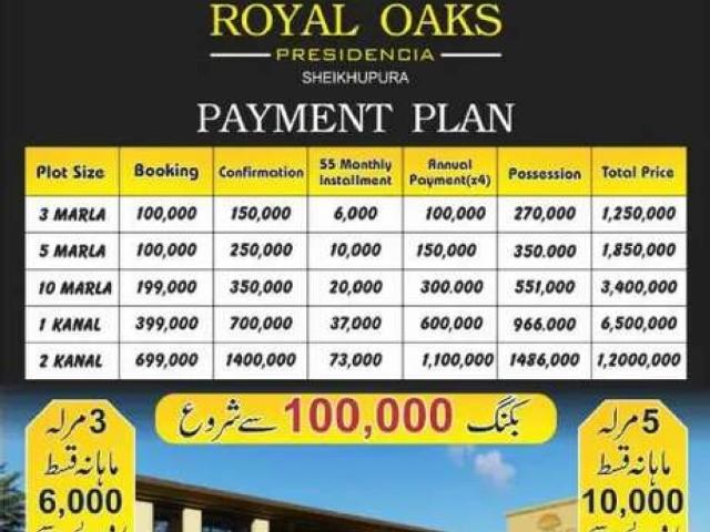 Land for sale in Sheikhupura, Islamabad Capital Territory