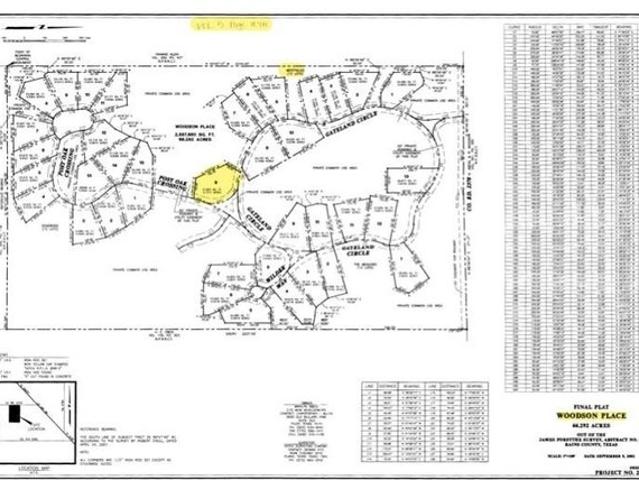 Land for sale in Alba, Wood County