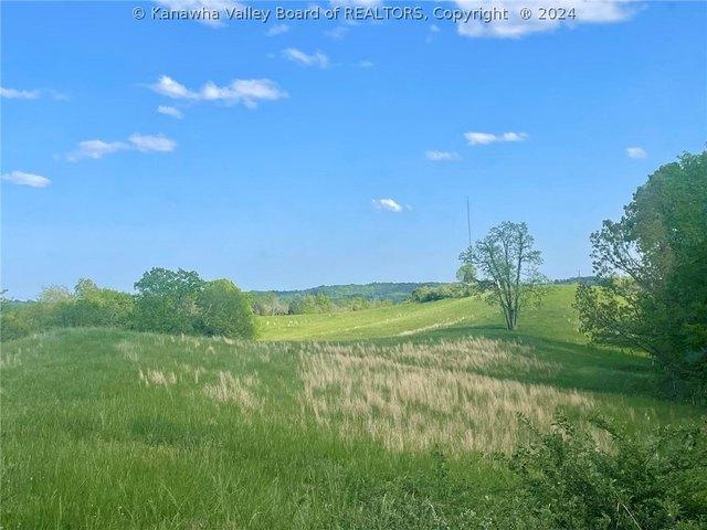 Land for sale in West Virginia