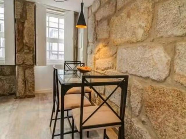 Apartamento alugar em Porto, Cedofeita