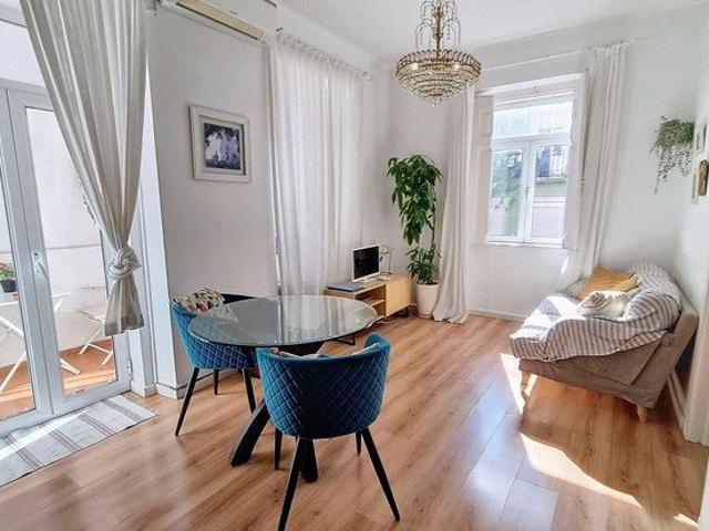Apartamento alugar em Lisboa