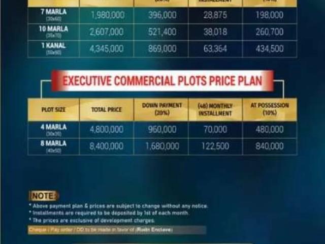Land for sale in Rawalpindi, Islamabad Capital Territory