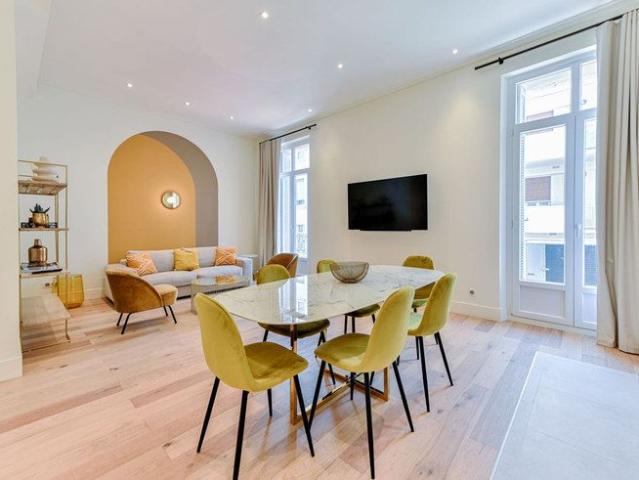 Appartement location à Grasse, Cannes