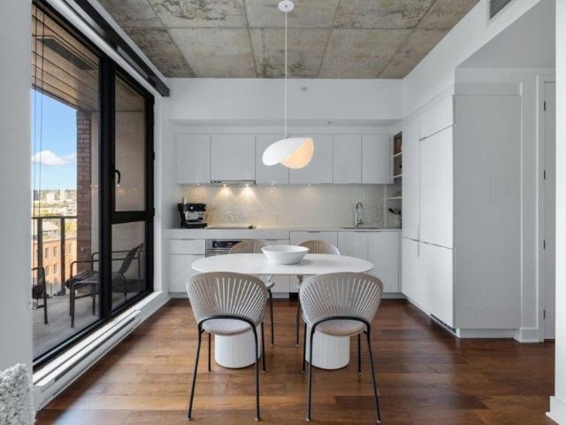 Apartment for rent in Le Sud-Ouest, Montréal