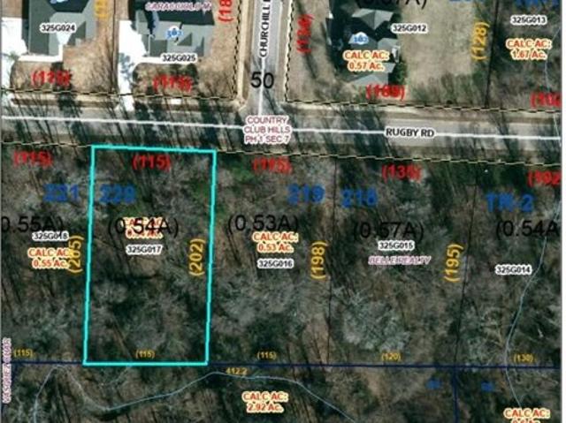 Land for sale in Salisbury