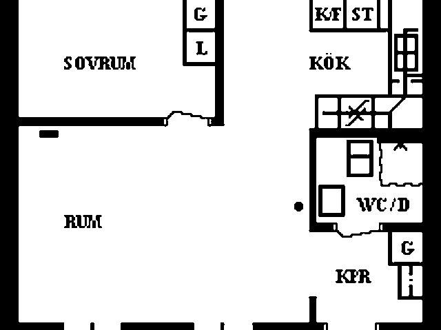 Lägenhet hyra i Umeå, Västerbotten