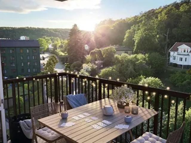 Rum hyra i Mölndal, Västra Götaland