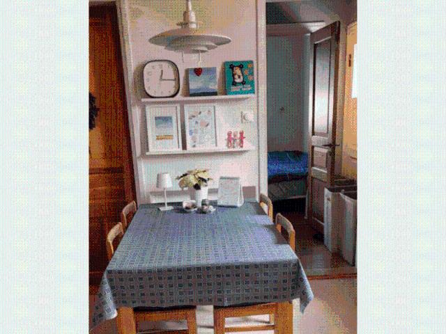 Rum hyra i Visby, Gotland