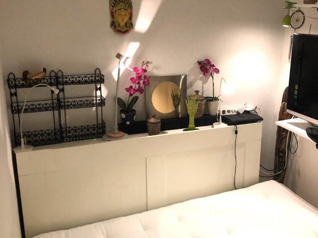 Rum hyra i Botkyrka, Stockholm