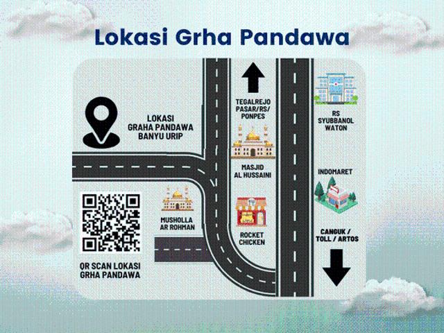 Rumah dijual di Magelang Utara, Magelang