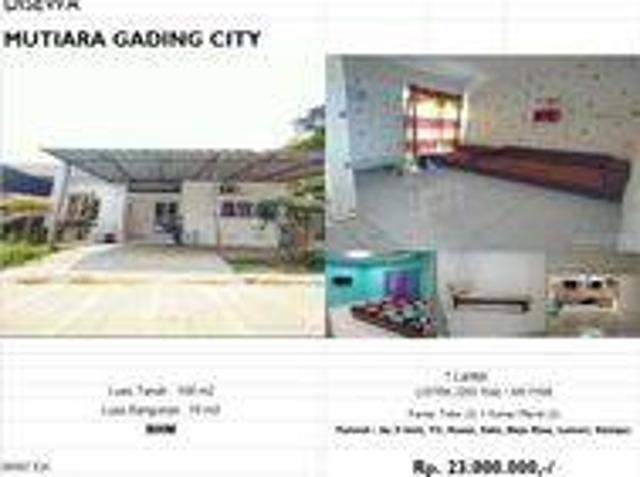 Rumah disewa di Babelan, Bekasi