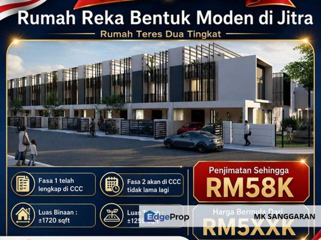 House for sale in Jitra, Kedah