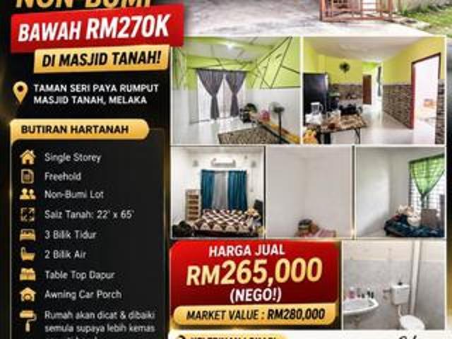 Terraced House for sale in Malaka