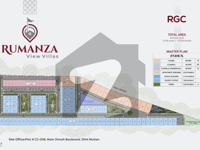 House for sale in Multan, Islamabad Capital Territory