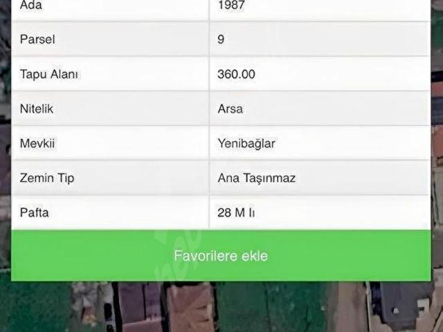 Rumeli Mahallesi, Çorlu içerisinde satılık mülk