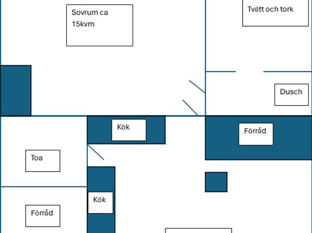 Lägenhet hyra i Botkyrka, Stockholm