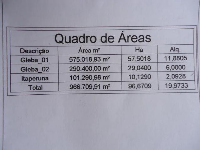 Fazenda venda em Região Geográfica Imediata de Itaperuna, São José de Ubá
