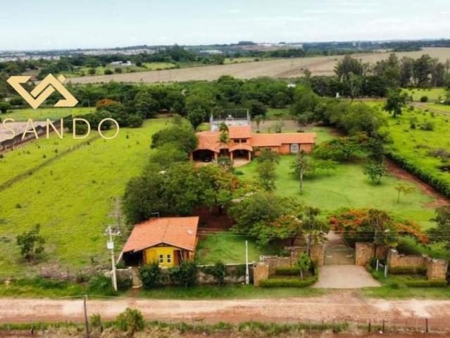 Quarto aluguel em Região Imediata de Campinas, Região Metropolitana de Campinas