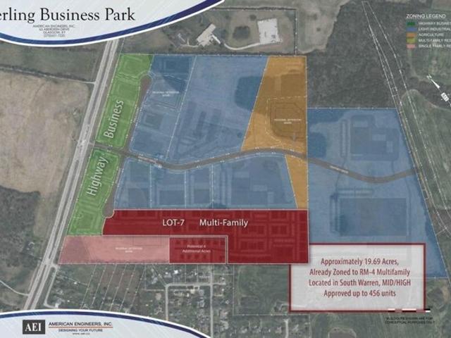 Land for sale in Bowling Green
