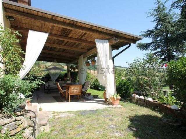 Rustico in vendita a Unione di comuni Terre di Castelli, Zocca