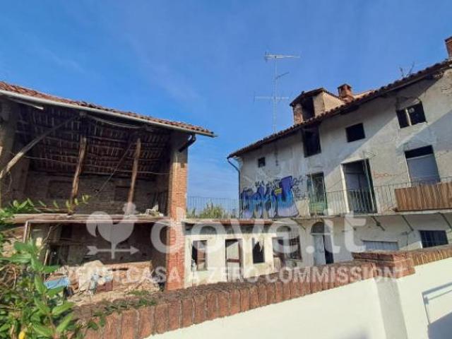 Terreno in vendita a Piemonte, Torino