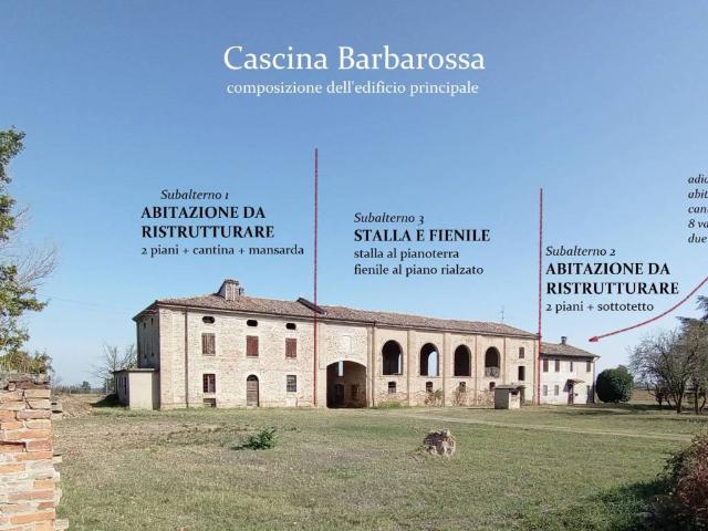 Rustico in vendita a Fiorenzuola D'arda, Reggio Emilia