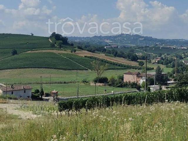 Rustico in vendita a Piemonte, Asti